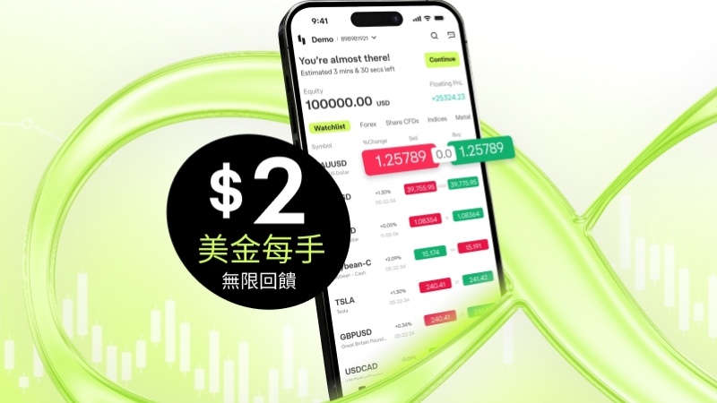 Ultima Markets「交易賺不停」活動