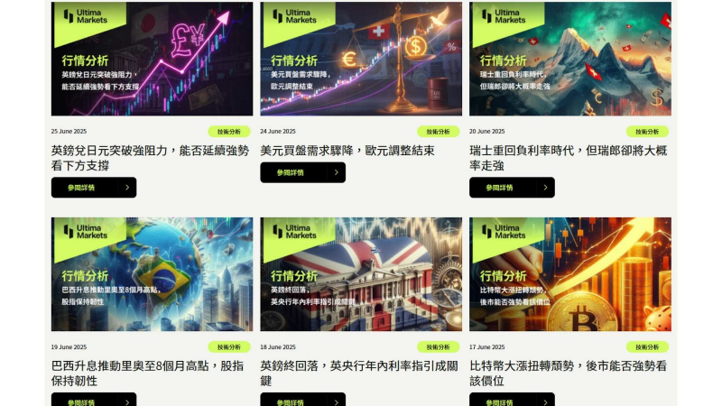 CPI公佈有多重要？一場數字揭曉的金融風暴