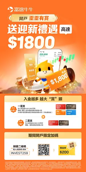 富途牛牛