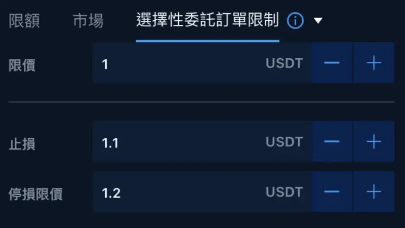 使用限價委託的優點與風險分析 - ultima markets 