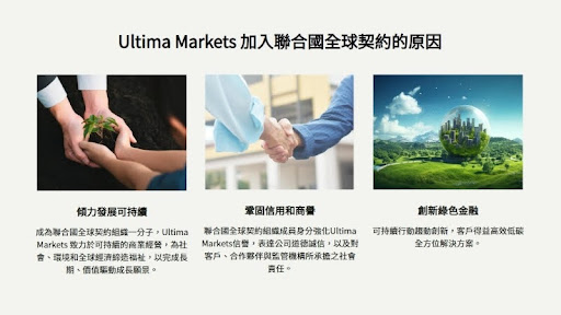 Ultima Markets 可持續發展承諾-ultima markets