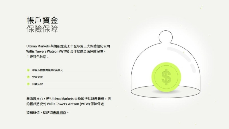 Ultima Markets 出金全解析:流程、速度、風險與投資人最在意的真相