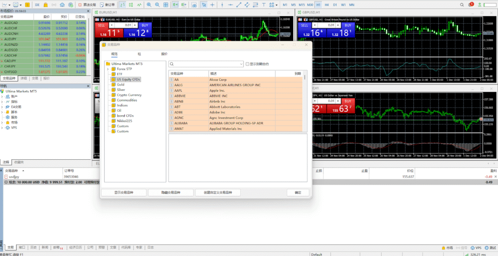 Ultima Markets MT5 全解析:交易平台功能、下載流程與投資人最在意的安全重點