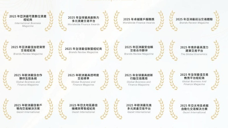 Ultima Markets 評價解析:平台定位、交易體驗與資金制度一次看懂