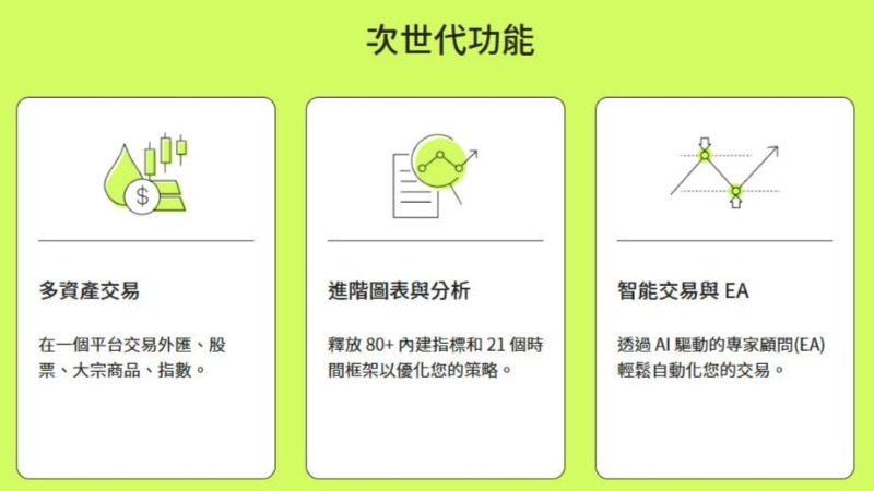 Ultima Markets MT5 全解析:交易平台功能、下載流程與投資人最在意的安全重點