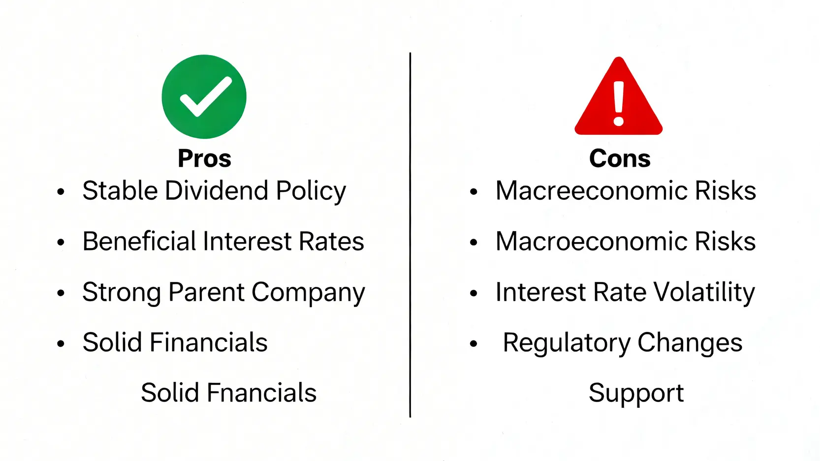 投資中銀香港(2388)的優點與缺點分析圖,左邊列出穩健派息等優點,右邊列出宏觀經濟等風險。