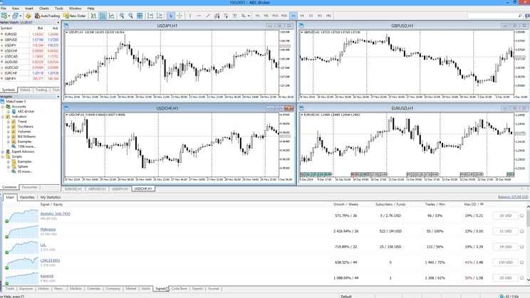 MT5平台終極指南:功能、優勢與新手入門全解析
