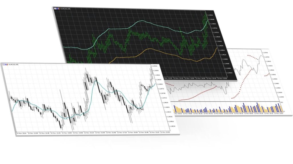 MT5平台終極指南:功能、優勢與新手入門全解析
