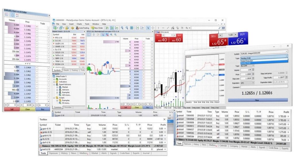 MT5平台終極指南:功能、優勢與新手入門全解析