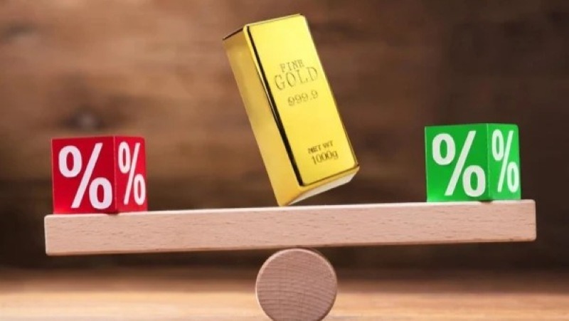 2026黃金反轉判斷全指南:抓準V型反轉訊號與關鍵進場時機